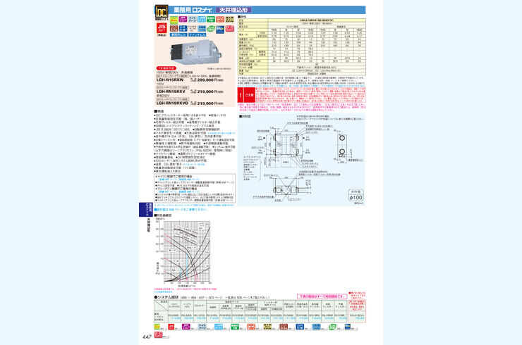 LGH-N15RXW
